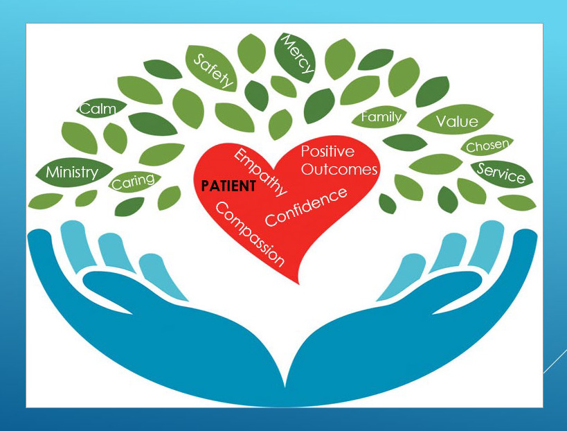 Quality-Review-Services-Womens